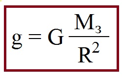 Прискорення вільного падіння - Яка формула прискорення вільного падіння?
