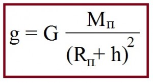 Прискорення вільного падіння - Яка формула прискорення вільного падіння?