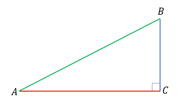 Прямокутний трикутник - Що таке прямокутний трикутник?