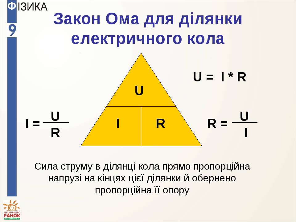 Закон Ома - Що таке закон Ома?